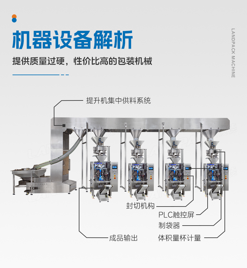 洗衣粉包裝機(jī)（4臺(tái)LD-420C+一出四Z型提升機(jī)）+蘊(yùn)琪-詳情頁(yè)_06.jpg